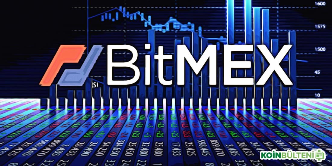 BitMEX Eski Hong Kong Regülatörünü Bünyesine Kattı!