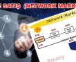 Tavsiye Kazanç | Network Marketing Kazanç Sistemi