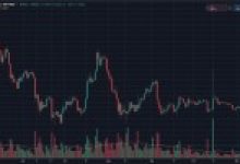 İddia: Regülatörler Bitcoin balonunu patlatacak!