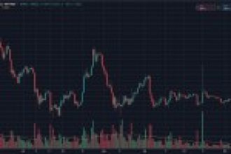 İddia: Regülatörler Bitcoin balonunu patlatacak!