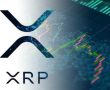 Edge Markets Onaylıyor: Ripple (XRP) Devrim Yapacak!