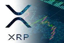 Edge Markets Onaylıyor: Ripple (XRP) Devrim Yapacak!