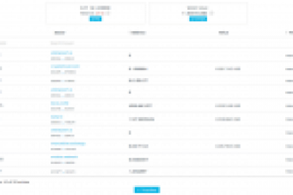 Ethereum, Ripple (XRP), Litecoin, Stellar, Tron, VeChain ve IOTA: Kripto Para Dünyasına Dair Son Dakika Haberleri