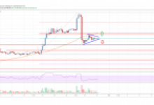 Devasa Ripple (XRP) Transferleri, Bitcoin Önemli Bir Dönüm Noktasında, Son Dakika Kripto Para Haberleri