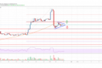 Devasa Ripple (XRP) Transferleri, Bitcoin Önemli Bir Dönüm Noktasında, Son Dakika Kripto Para Haberleri