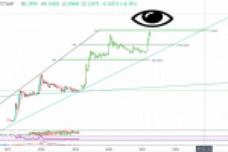 Analistten Uçuk Tahmin: “Ripple (XRP) 1.000 Dolara Ulaşacak!”
