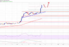Ethereum (ETH) Haftalık Analizi: ETH Fiyatı 175 Doları Aşacak Mı?