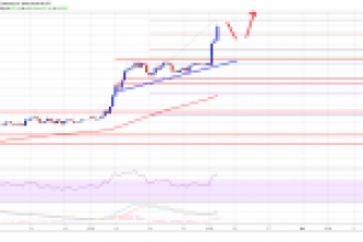 Ethereum (ETH) Haftalık Analizi: ETH Fiyatı 175 Doları Aşacak Mı?