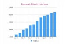 Bitcoin ve Ethereum’da Boğa Sinyalleri: Balinalar Dip Avcılığı Yapıyor!