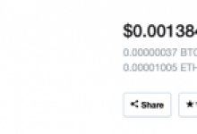 Binance’den Yeni Bir Holochain (HOT) Hamlesi