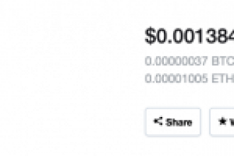 Binance’den Yeni Bir Holochain (HOT) Hamlesi