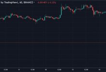 Ripple Ethereum’u solladı, kripto piyasanın tersine, yükseliş eğilime sahip