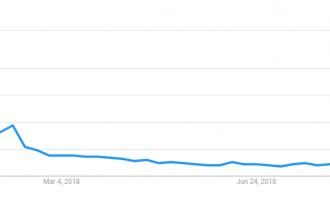 Bitcoin hakkında uzman yorumu: Enseyi karartmayın!