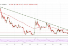 Ripple (XRP), Binance Coin, IOTA, Dash Haftalık Fiyat Tahmin ve Analizi