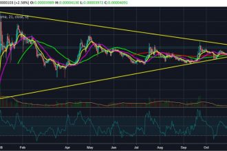 Stellar fiyat grafiği üçgenin iyice daraldığını gösteriyor, XLM koparmaya çok yakın