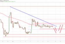 Ripple (XRP) Keskin Bir Hamleye Yaklaşıyor