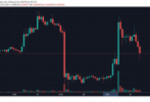 Ripple (XRP)’den Bart Hamlesi!