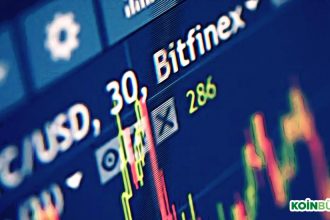 Bitfinex 2018 Yılı Boyunca En Az 6 Banka İle Ortaklık İmzaladı