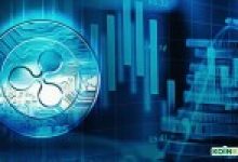 Şirketler, Ripple Ürünlerinden Son Derece Memnun