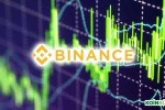 Binance Kurumsal Kripto Para Traderları İçin Çoklu Hesap Özelliğini Tanıttı
