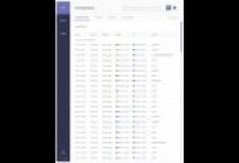 Eski IMF Ekonomistinin Çarpıcı Bitcoin Uyarısı, Durdurulamayan Ripple Genişlemesi, TRON’un Başarıları: Öne Çıkan: ETH, LTC, Stellar, BSV ve BAT Haberleri