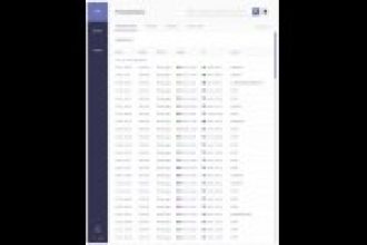 Eski IMF Ekonomistinin Çarpıcı Bitcoin Uyarısı, Durdurulamayan Ripple Genişlemesi, TRON’un Başarıları: Öne Çıkan: ETH, LTC, Stellar, BSV ve BAT Haberleri
