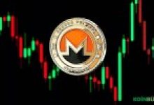 Monero’nun Block Ödüllerinin Yüzde 90’ından Fazlası, Çoktan Kazıldı!