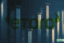 eToro Analisti Mati Greenspan: ”Yatırım Yapmak, Bir Bekleme Oyunudur”