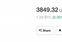 Bitcoin’de Ani Dump! Ethereum, XRP, TRON, Litecoin Fiyat Görünümü