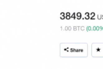 Bitcoin’de Ani Dump! Ethereum, XRP, TRON, Litecoin Fiyat Görünümü