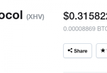 Scam Söylentileri Yükselen Altcoin Hızla Çakıldı