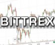 Bittrex, Malta’da Yeni ve AB Tarafından Denetlenen Borsasını Açıyor!