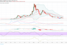 2019 Şubat Ayı Ethereum Fiyat Öngörüsü: Ripple (XRP) Geçilecek mi?