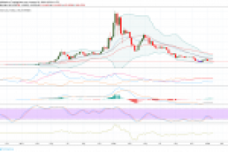 2019 Şubat Ayı Ethereum Fiyat Öngörüsü: Ripple (XRP) Geçilecek mi?