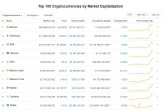 Bitcoin 5.000 Doları Zorlarken, Bitcoin Cash Geri Dönüş Sinyalleri Veriyor!