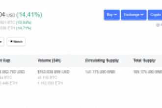 Binance Coin, Binance DEX ile Uçuşa Geçti!