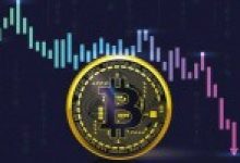 Dev Bitcoin Tahmini Filb Filb’den: “Bitcoin 332.733 Doların Üzerine Taşınacak.”