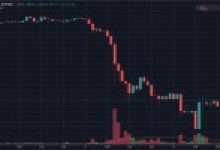 Daha önce Bitcoin uçacak kaçacak diyen analistler ayı pozisyonu almaya başladı!