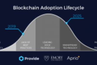 Analistler Bitcoin’de Kasım Kabusuna İşaret Ediyor! Son Dakika: Ethereum, Ripple, Litecoin, IOTA, TRON ve Augur Haberleri