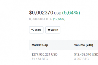 Dogecoin yükseliş trendi devam eder mi?