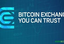 CEX.IO, Artık Müşterilerinin Kimlik Verilerini İsteyecek