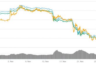 Justin Sun Ethereum’u öldürmeye kararlı