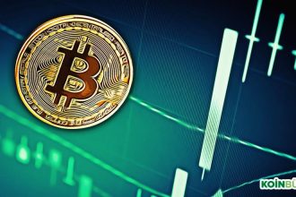 Analist: Bitcoin 3.400 Dolarda Destek Bulduktan Sonra, 3.500 Üzerine Çıkabilir