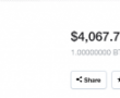 Bitcoin Cash Yüzde 40 Sıçradı, Bitcoin 4.000 Doların Üzerinde: Piyasada Son Durum XRP, ETH