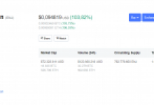 Samsung’un Tetikleyebileceği 6 Kripto Para