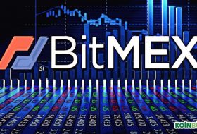 BitMEX: Küresel Bir Ekonomik Krizle Karşı Karşıya Kalabiliriz