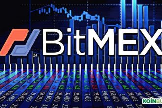 BitMEX: Küresel Bir Ekonomik Krizle Karşı Karşıya Kalabiliriz