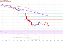 Ethereum (ETH) Fiyat Analizi: Ethereum İçin 100 Doların Altı Göründü