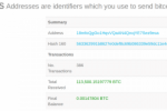 Dördüncü En Büyük Bitcoin Balinası Uyandı! Son Dakika: Ripple, Ethereum, TRON, Stellar ve Cardano Haberleri