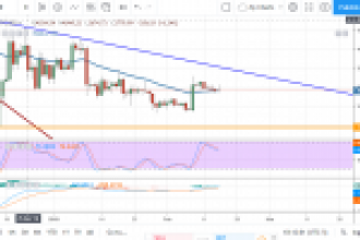 Haftalık Bitcoin, Ethereum, XRP, Tron Fiyat Analizi: Rota Hangi Yöne?
